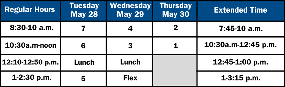 Ksu 2024 Spring Semester Key Dates Exam Schedule - 0cjk7s1