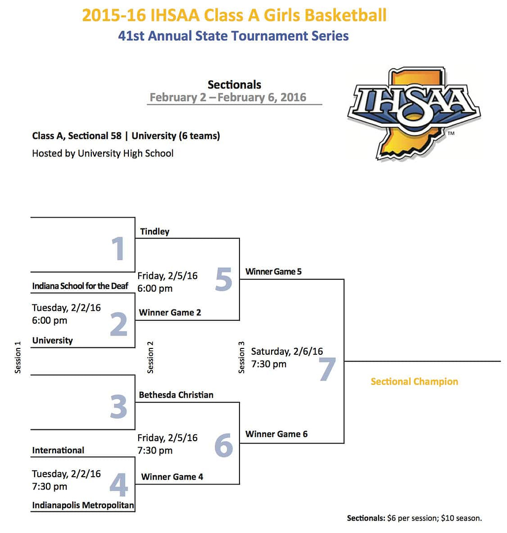 Sectional Tournament